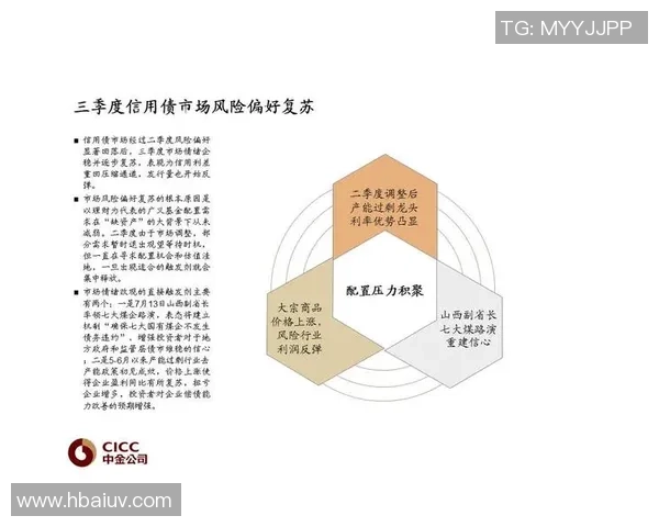 重磅专题：WE如何通过创新反击市场挑战与竞争对手