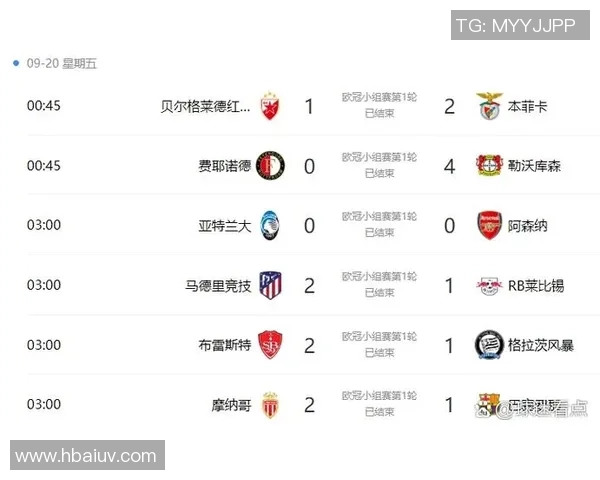 欧冠精彩对决拜仁逆转莱比锡全场沸腾数据分析揭示关键时刻
